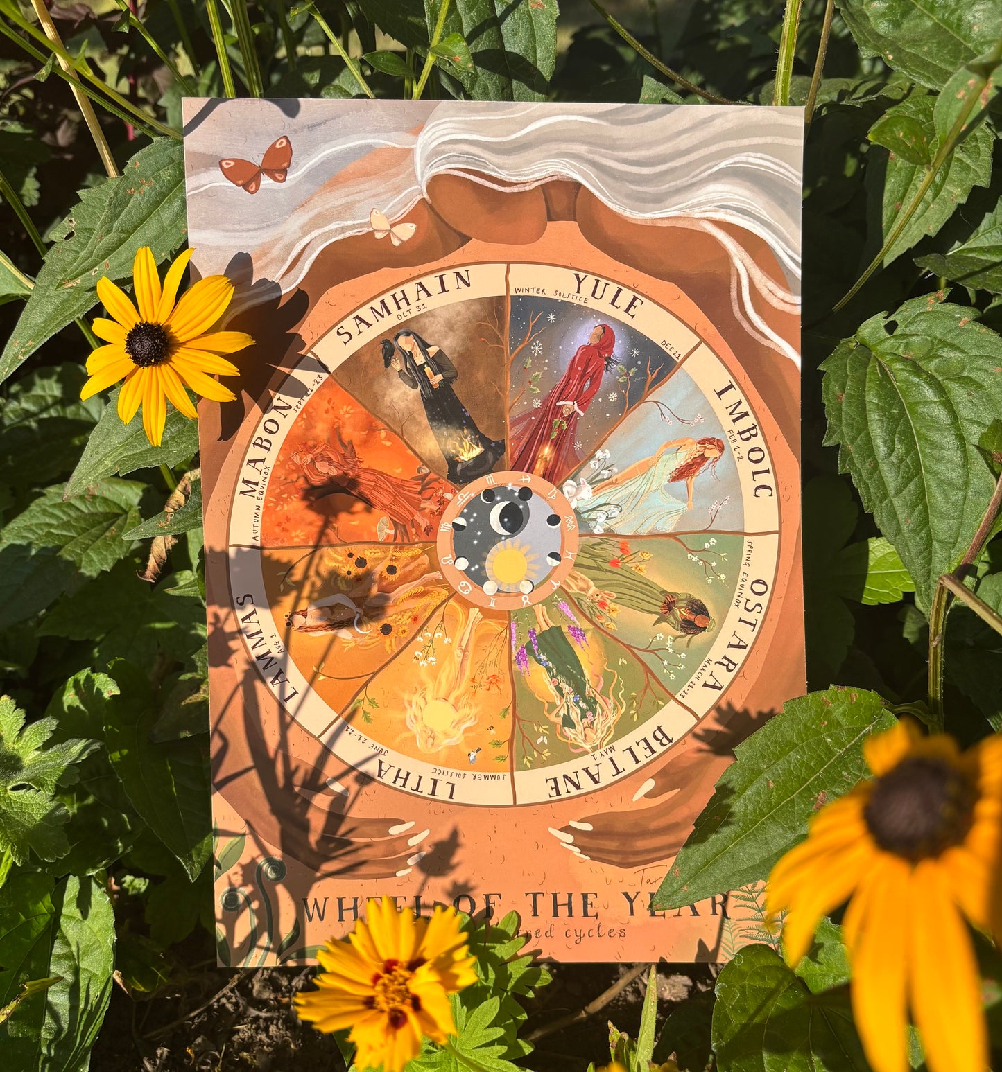 Wheel of the Year