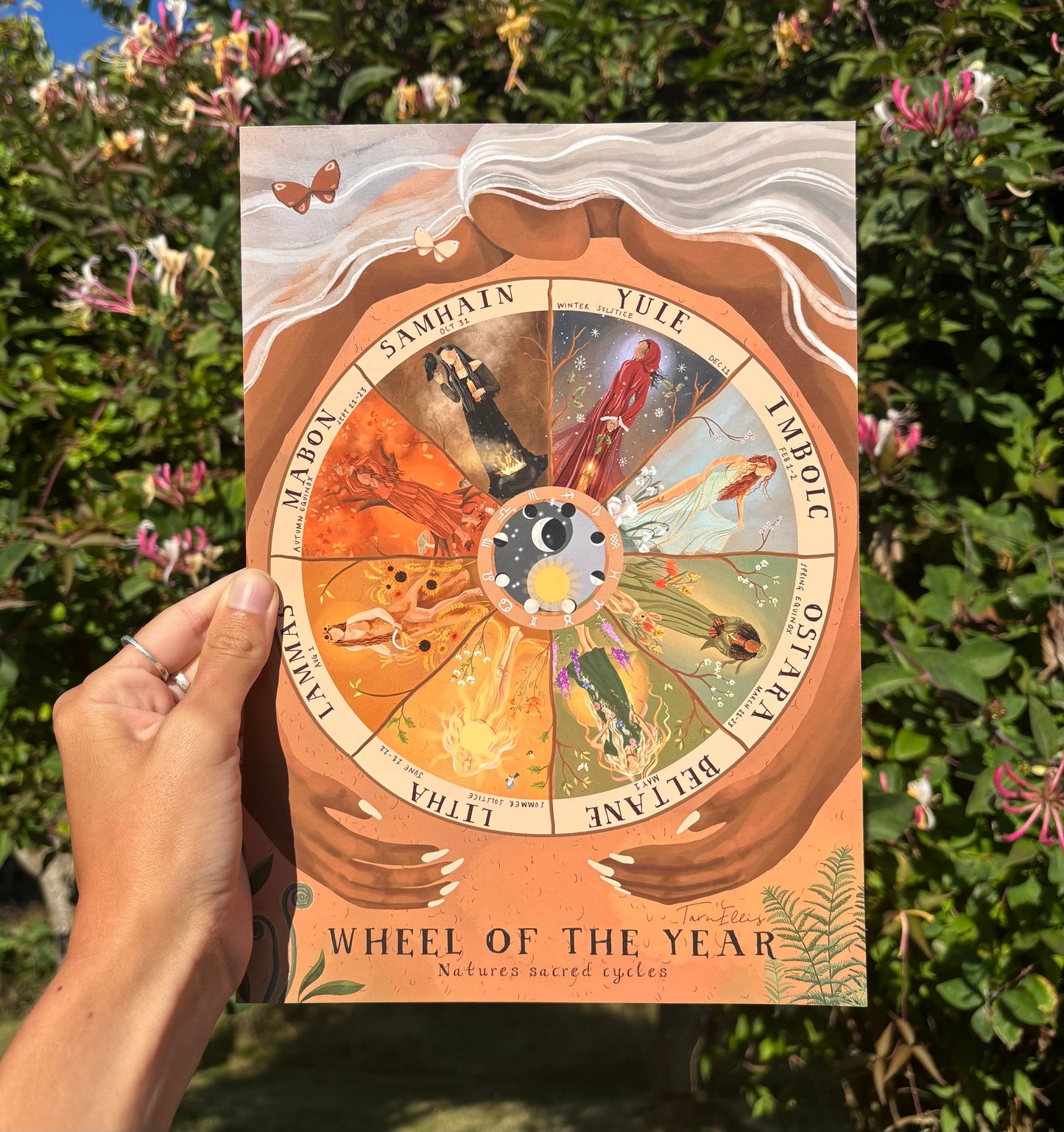 Wheel of the Year